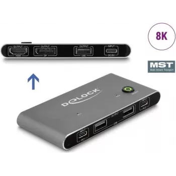 KVM jungiklis DeLOCK 11485 USB HDMI 8K 144Hz antracito