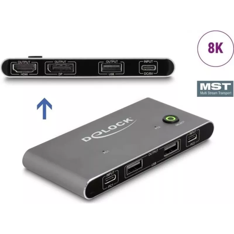 KVM jungiklis DeLOCK 11485 USB HDMI 8K 144Hz antracito