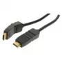 HDMI laidas shiverpeaks BASIC-S 2m