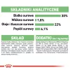 Royal Canin Mini Digestive Care 1 kg suaugusiems šunims paukštiena
