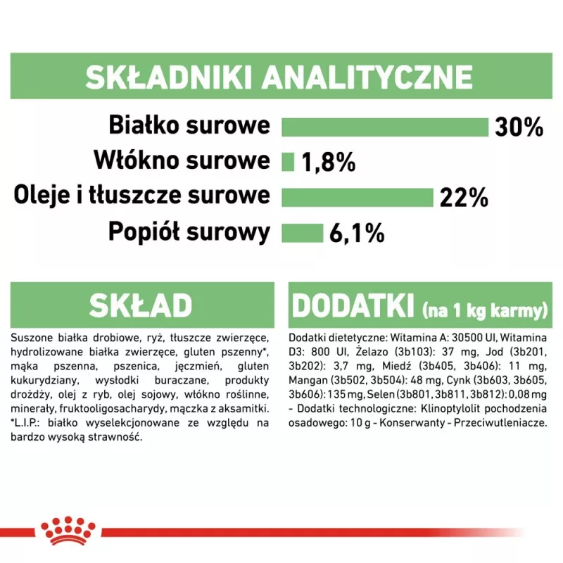 Royal Canin Mini Digestive Care 1 kg suaugusiems šunims paukštiena