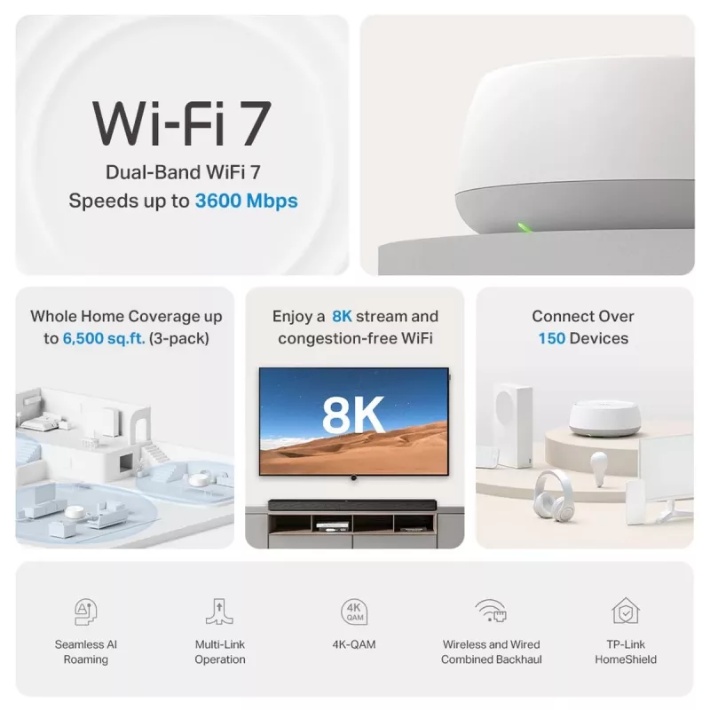 TP-Link Deco BE22 Dviejų juostų (2,4 GHz / 5 GHz) Wi-Fi 7 (802.11be) Baltas 2 Vidiniai
