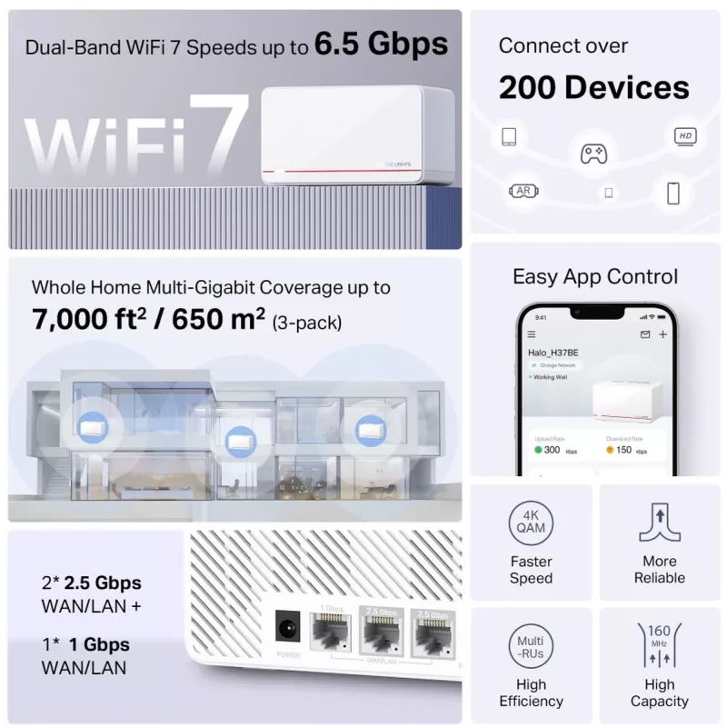 TP-LINK Mercusys Halo H37BE 3-pack BE6500 Whole Home Mesh Wi-Fi 7 (Halo H37BE(3-pack))