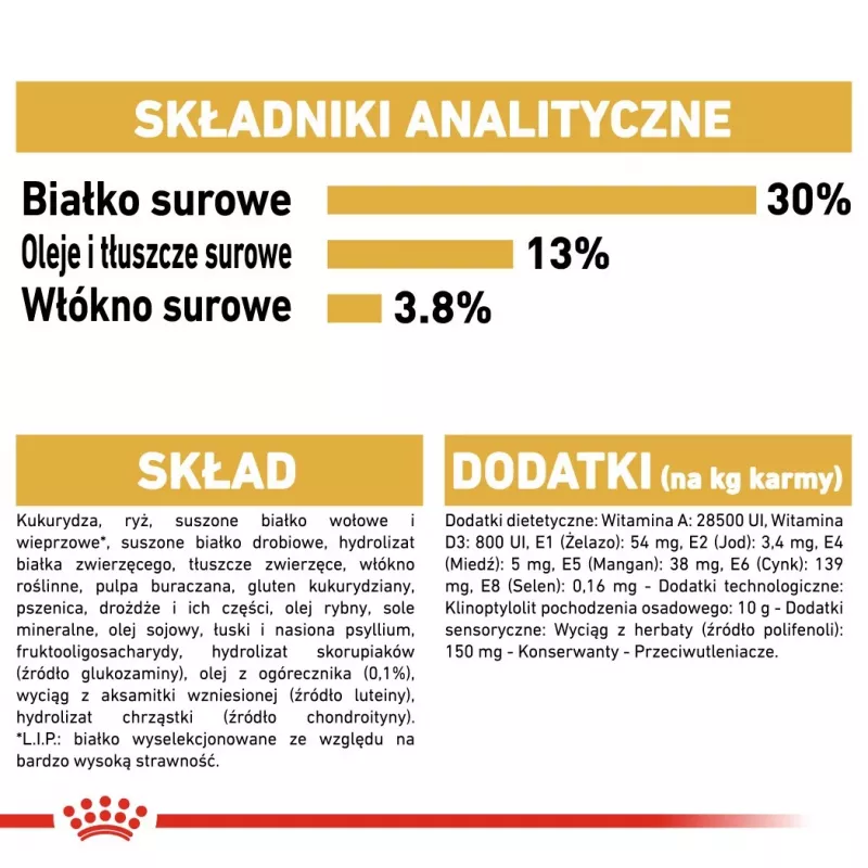 Sausas šunų maistas Royal Canin Labrador Retriever Adult 12 kg — Paukštiena, 30 % baltymų, 13 % riebalų