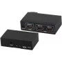 Vaizdo skirstytuvas HDMI ShiverPeaks 05-02002