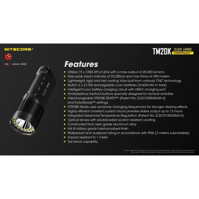 Žibintuvėlis Tiny Monster SERIES/20000 liumenų TM20K Nitecore