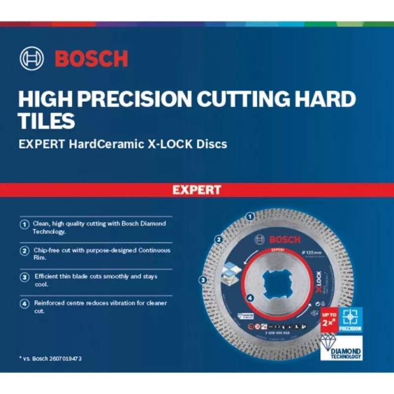 Bosch Expert HardCeramic X-LOCK diskinis pjūklas 8,5 cm 1 vnt.