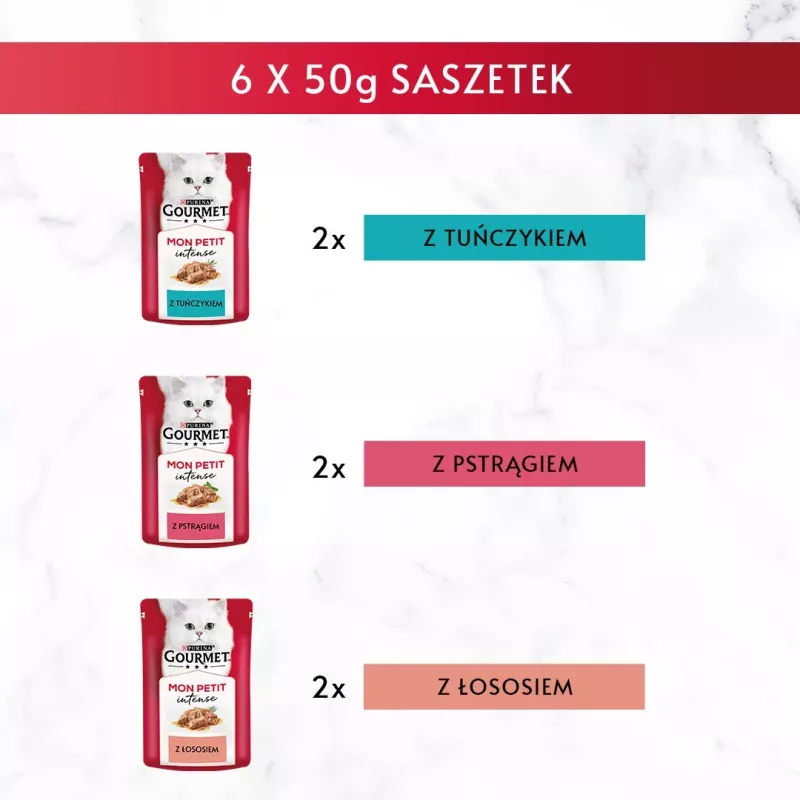 GOURMET Mon Petit Fish Mix – drėgnas kačių ėdalas – 6 x 50 g