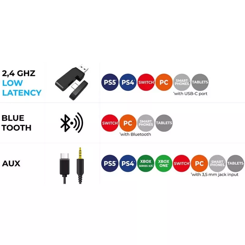 Ausinės Subsonic 147438