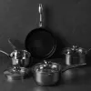 Virimo indų rinkinys Russell Hobbs BW06572EU72 — 5 dalių nerūdijančio plieno rinkinys