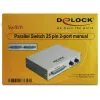 Spausdintuvo perjungiklis DeLOCK 87618