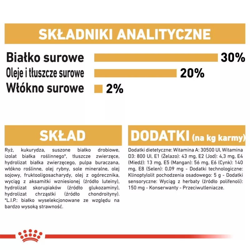 Sausas šunų maistas Royal Canin Chihuahua Adult 1,5 kg — Vištiena, 28% baltymų, maža/labai maža veislė