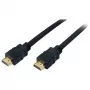 HDMI laidas S/CONN HDMI - HDMI 2m