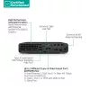 RENEW Sidabrinė HP Elite 800 G9 Mini - i5-14500T, 16 GB, 512 GB SSD, USB pelė, Win 11 Pro, 1 metai