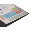 Pelės kilimėlis NATEC Science Multicolour