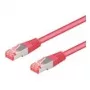 Tinklo kabelis Goobay Cat6-150 SSTP 1,5 m purpurinis