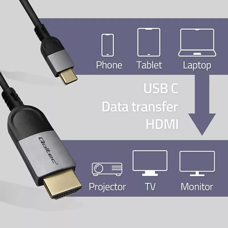 USB-C į HDMI kabelis QOLTEC 50438 — 2 m, 4K 60 Hz