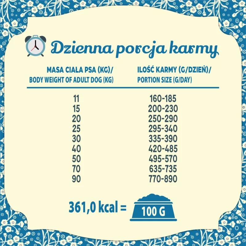 FOLK Vidutinių ir didelių veislių tradicinis mozūriškas elnienos troškinys su burokėliais ir spanguolėmis – sausas šunų ėdalas – 12 kg