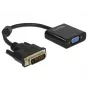 Delock 65658 Connectivity Accessory Black