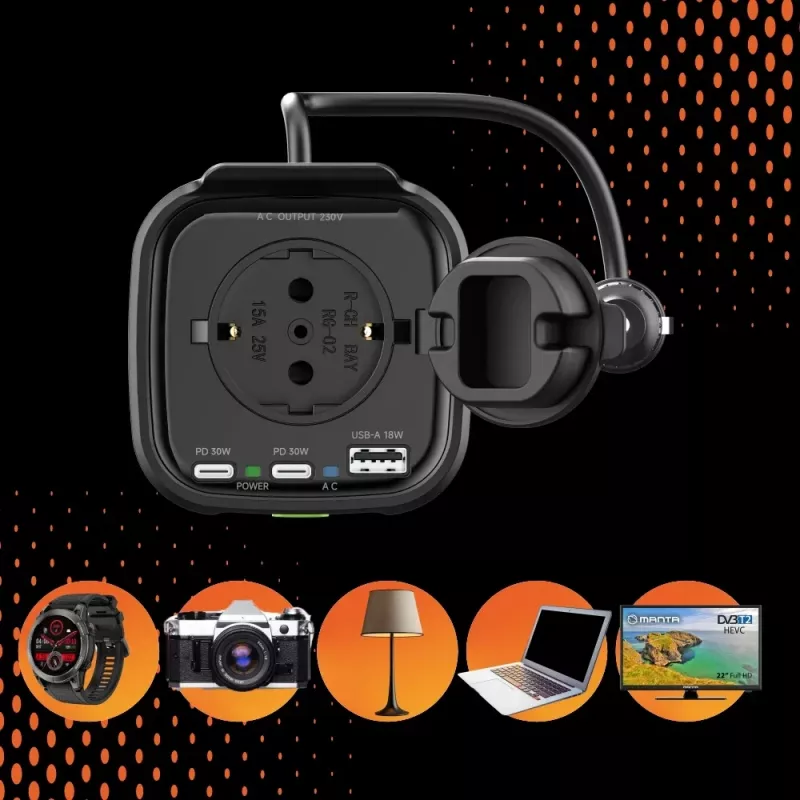 Nuolatinės srovės į kintamos srovės keitiklis MANTA MPI201C 150W — 150 W nuolatinė galia, nuolatinės srovės įėjimas į kintamos srovės išėjimą
