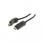 HDMI laidas ShiverPeaks BASIC-S 1 m