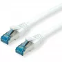 VALUE - sujungimo laidas - RJ-45 (kištukas) į RJ-45 (kištukas) - 2 m - SFTP, PiMF - CAT 6a - be halogenų, lietas, nesikabinantis, vytos poros - Baltas (21.99.1972)