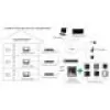 Hikvision DS-KH6320-WTE1-W vaizdo durų skambučio sistema 17,8 cm (7 inch) balta