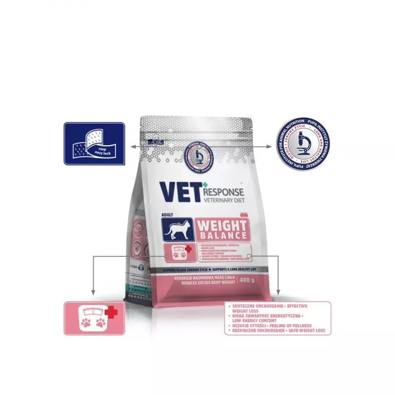 VET RESPONSE Svorio balansas - sausas kačių maistas - 400g