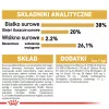 Sausas kačių maistas Royal Canin British Shorthair Kitten 2 kg – vištiena, 38% baltymų, 20% riebalų, augimo formulė