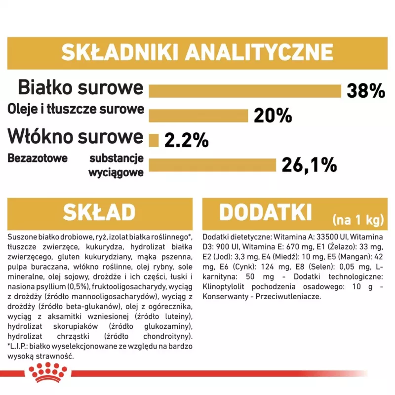 Sausas kačių maistas Royal Canin British Shorthair Kitten 2 kg – vištiena, 38% baltymų, 20% riebalų, augimo formulė