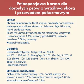Purina DOG CHOW Sensitive Adult 14 kg Lašiša