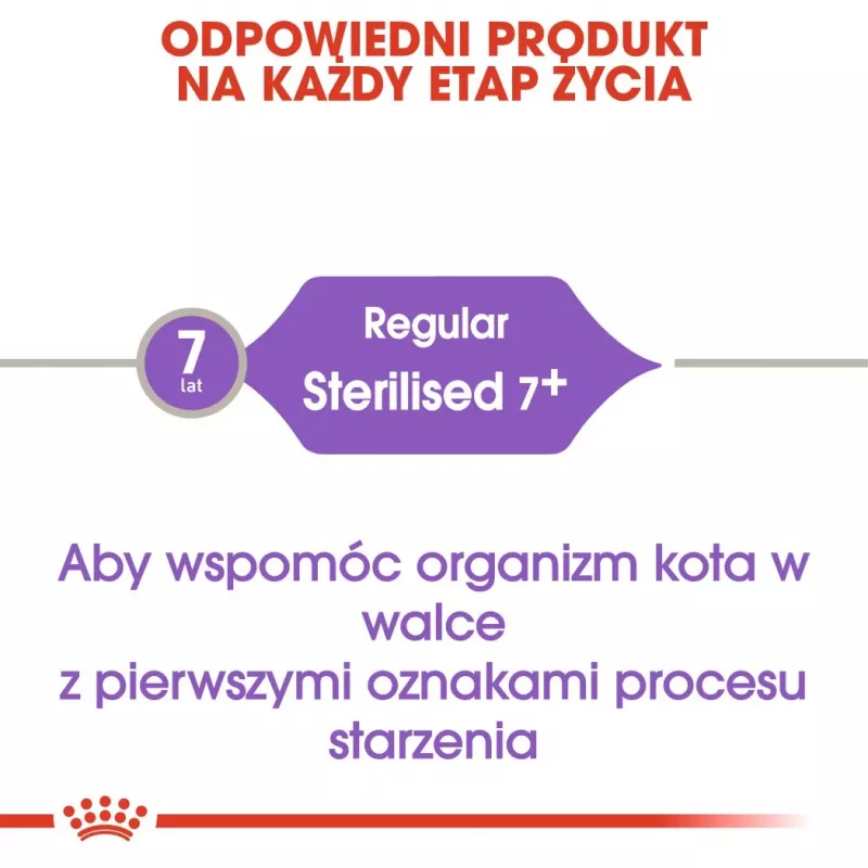 ROYAL CANIN Sterilised 7+ – sausas kačių ėdalas – 10 kg