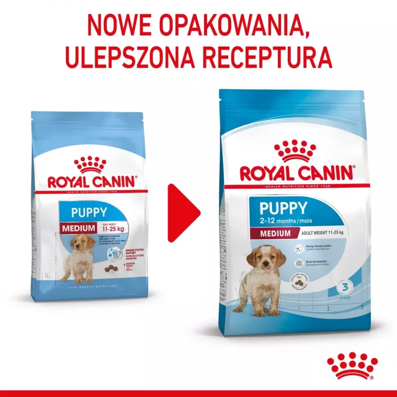 Sausas šunų maistas Royal Canin Medium Puppy 15 kg — vidutinių veislių šuniukams, vištienos skonio, 32 % baltymų, 20 % riebalų
