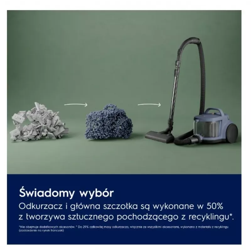 Dulkių siurblys Electrolux EL51A2UG