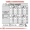 Sausas šunų maistas Royal Canin Mini Digestive Care 3 kg — mažos veislės, paukštiena, suaugę šunys, virškinimo palaikymas