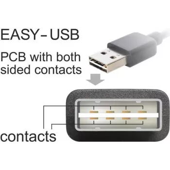 USB laidas DeLOCK 85201 USB 2.0 3 m baltas