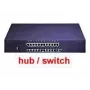 Catalyst C2950 24PORTS 10/100+