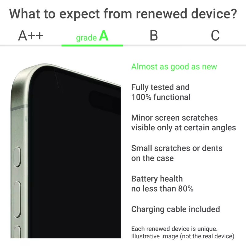 A klasė | Samsung Galaxy S21 FE | 6,4 col. Dynamic AMOLED 2X | 5G | 128 GB | Grafitas | Android | Samsung Renewed