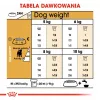 ROYAL CANIN Jack Russell Adult sausas šunų ėdalas - 1.5 kg