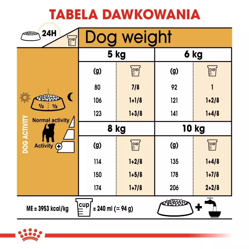 ROYAL CANIN Jack Russell Adult sausas šunų ėdalas - 1.5 kg