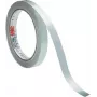 Saugos produktas 3M FE510053054 — modelis FE510053054, pramoninė apsauginė įranga