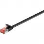 Wentronic 94236 eterneto komutacinis kabelis juodas