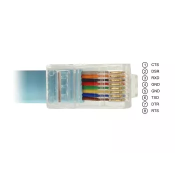 DeLOCK adapteris USB 2.0 Type-A kištukas į nuoseklųjį RS-232 RJ45 kištuką 2m mėlynas