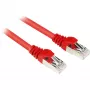 Sharkoon Patch-Cable - RJ-45 (M) į RJ-45 (M)