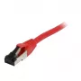 Synergy 21 RJ45 komutacinis kabelis, CAT8.1 2000Mhz, 0,25 m, raudonas, S-STP(S/FTP), TPE(Ultra SuperFlex), AWG26, Synergy 21 - Skaitmeniniai / Duomenų - Tinklas