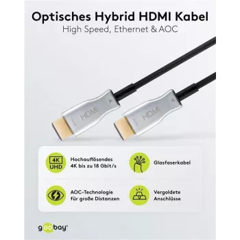Goobay 65568 HDMI kabelis 30 m HDMI Type A (standartinis) juoda - sidabrinė (65568)