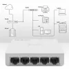 Tinklo komutatorius QOLTEC 52247 5 x RJ45 prievadai 1000Mbps Gigabitinis nevaldomas