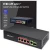 Ethernet PoE komutatorius QOLTEC 52296 — 4x RJ45 PoE prievadai, 1x RJ45 aukštyninė jungtis