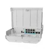 Jungiklis MikroTik netPower Lite 7R