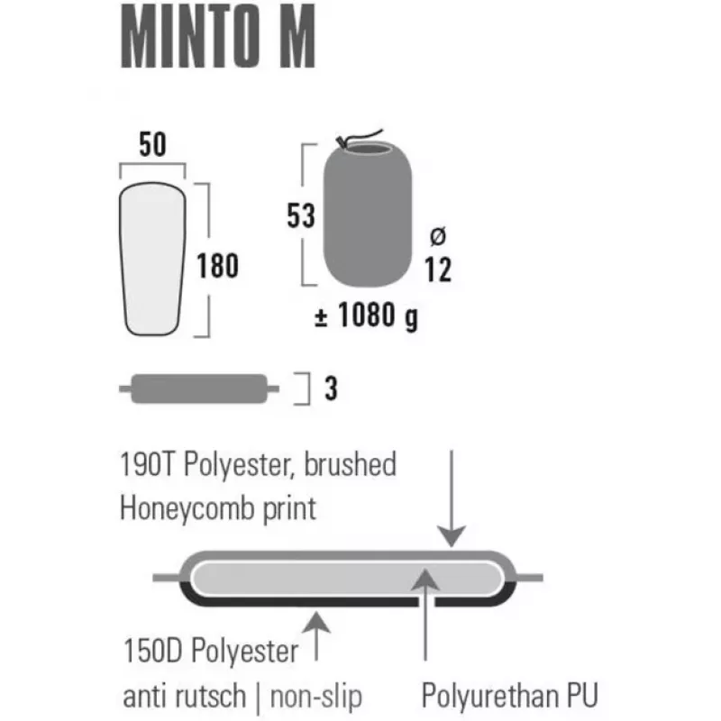 Vienvietis čiužinys High Peak Minto M Juoda Polyester 1800x500x30 mm